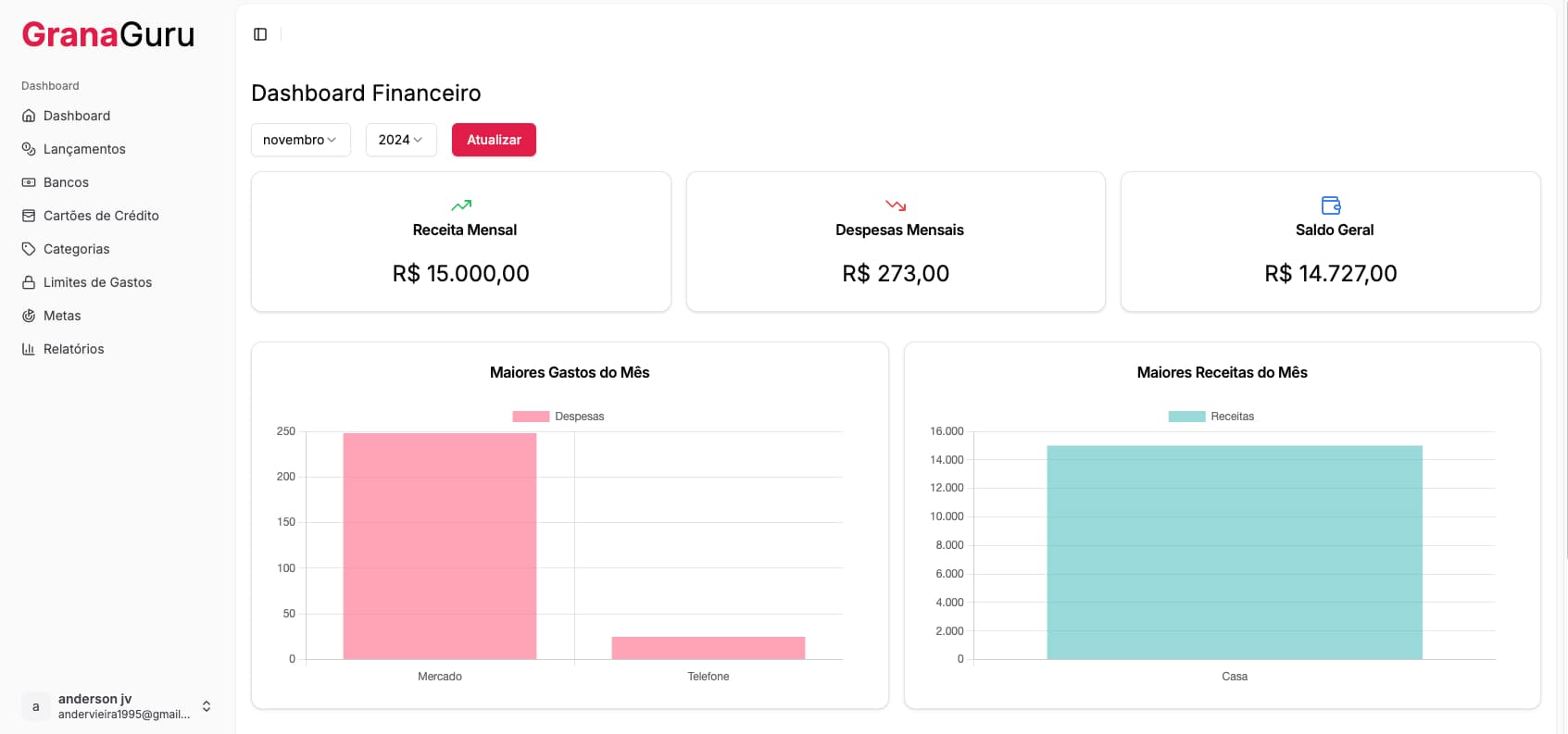 Gerenciamento Financeiro